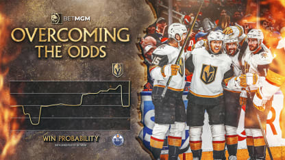 Overcoming The Odds: Golden Knights Rally in Game 3