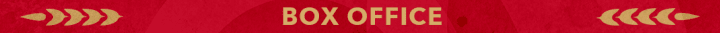ott-box office